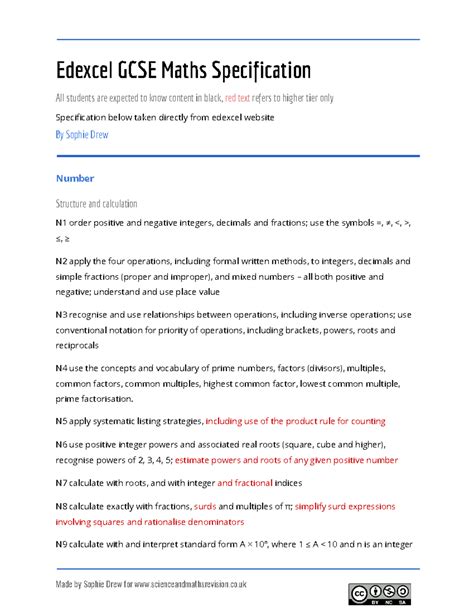 Edexcel Maths Specification