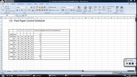Download Edexcel C3 Past Papers 