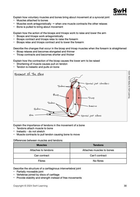 Read Online Edexcel Igcse Human Biology Student Answers 