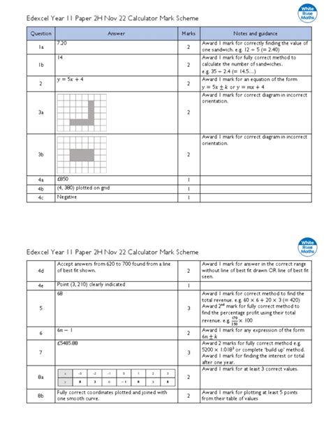 Download Edexcel Maths February 2013 Calculator Paper Mark Scheme 