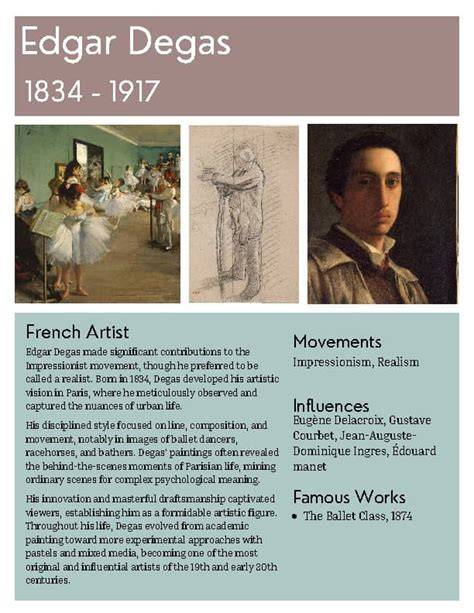 edgar degas mini biography