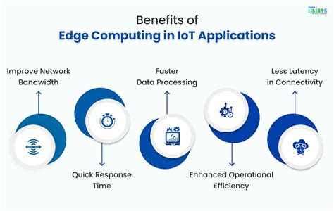 Edge Computing For Iot Applications Motivations