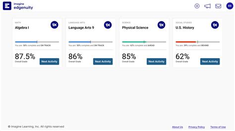 Edgenuity 2020