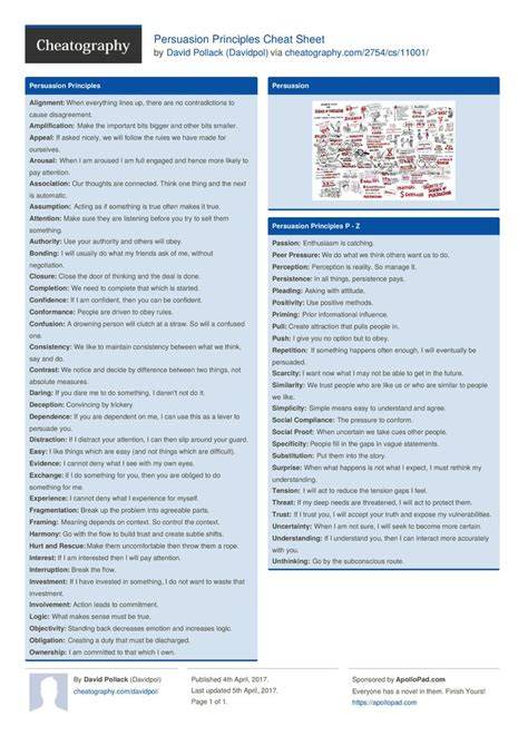 edgenuity cheat sheet for algebra 2 part