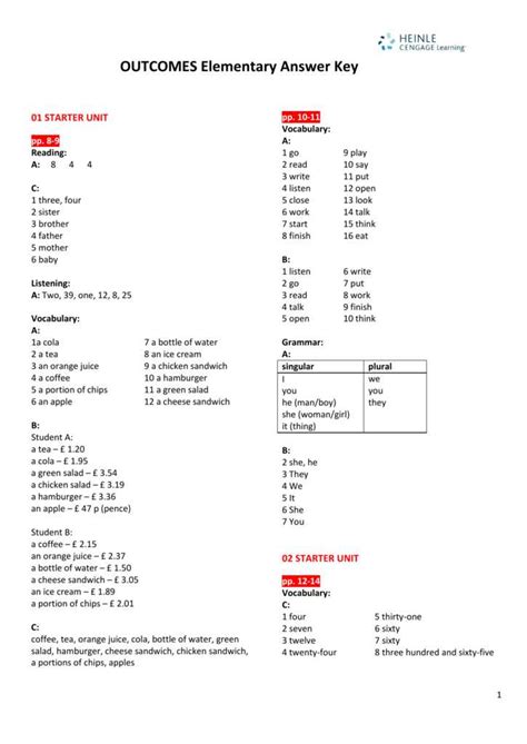 Edgenuity Sc Algebra Cr Unit Test Answer Key