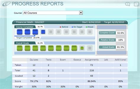 Full Download Edgenuity E2020 Physical Science Answers 