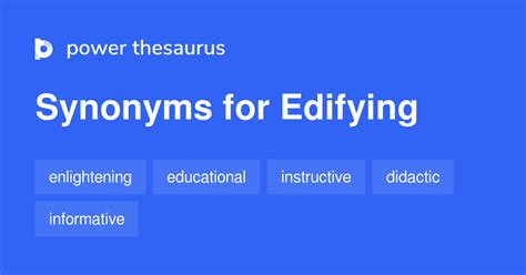 edify Synonyms - Find Contextual Synonyms with the Power of …