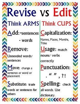 Edit Vs Revise Abpdf Com 4th Grade Revising And Editing Practice - 4th Grade Revising And Editing Practice
