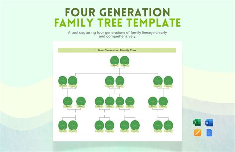 Editable Four Generation Family Tree Template