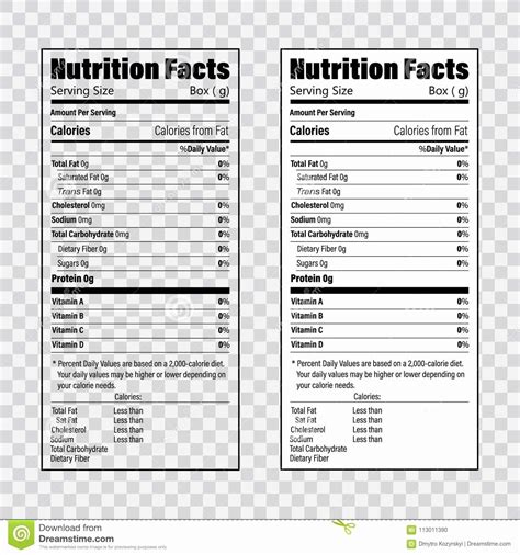 Editable Nutrition Label Worksheet Labels And Menu Pack Blank Nutrition Label Worksheet - Blank Nutrition Label Worksheet