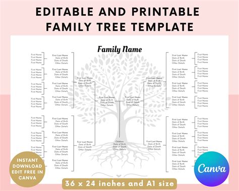 Editable Printable Family Tree Template For Kids