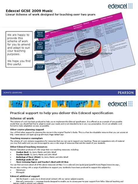 Editable Schemes Of Work Linear Edexcel