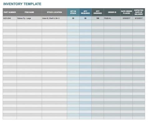 editable vehicle inventory spreadsheet template excel example