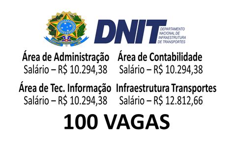 Edital Do Dnit