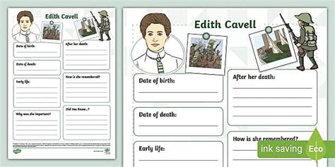 edith cavell biography summary template