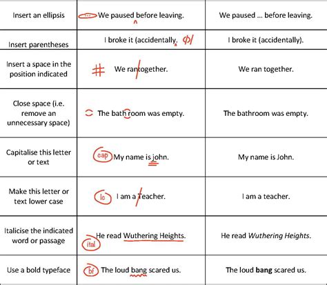 Editing And Proofing A Paragraph Proofing And Editing Paragraph Editing 6th Grade - Paragraph Editing 6th Grade