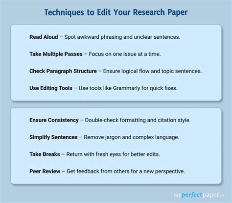 Full Download Editing Research Paper 