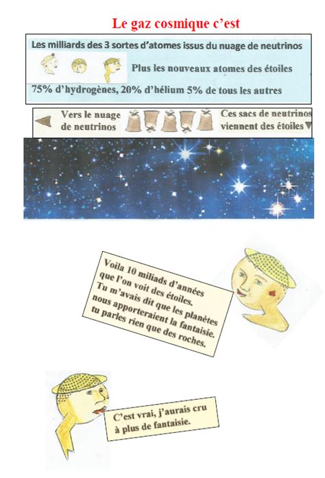 Editions Gr Univers