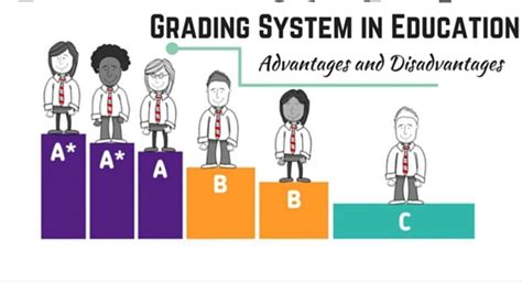 Education Grade   Academic Grading System In Indonesia Indonesia Education - Education Grade