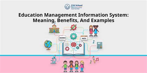 Education Management Information System