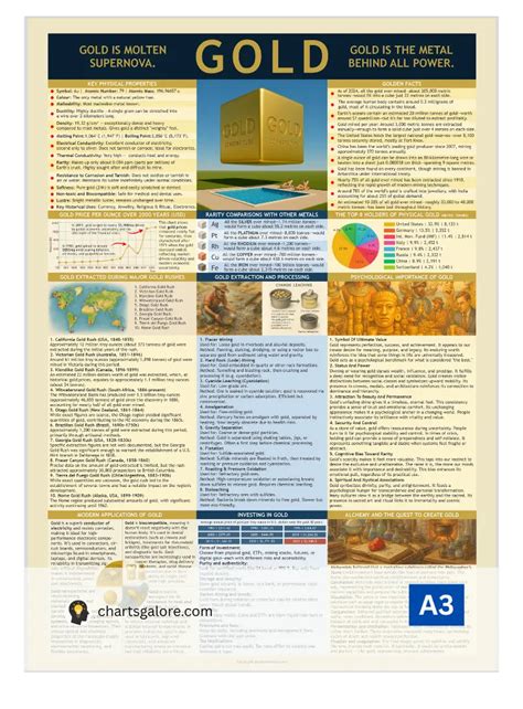 Educational Guide To Properties Of Masonry Mortar Cemex