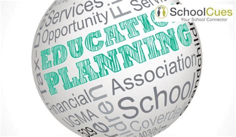Educational Planning And Management