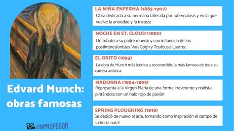 edvard munch biography corta