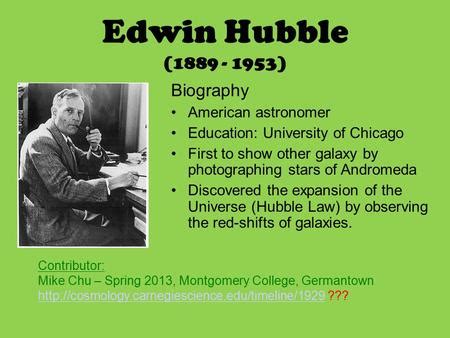 edwin hubble biography timeline graph