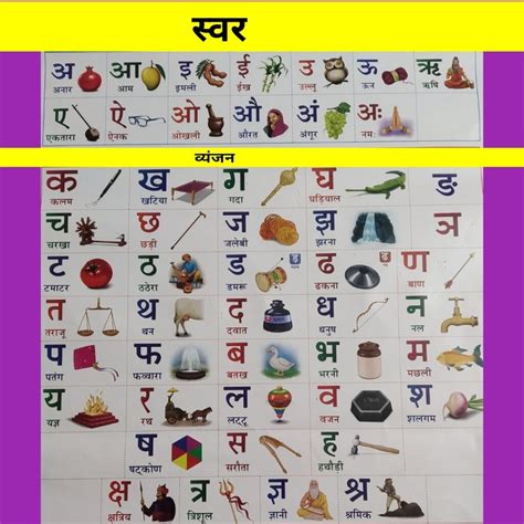 Ee Words In Hindi   Hindi Alphabet - Ee Words In Hindi