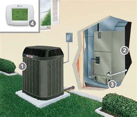 Read Online Eeca Heat Pump Installation Guide 