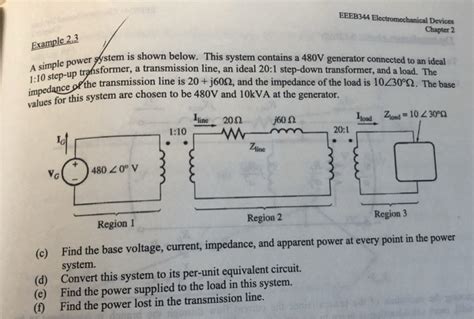 Eeeb344 Electromechanical Devices