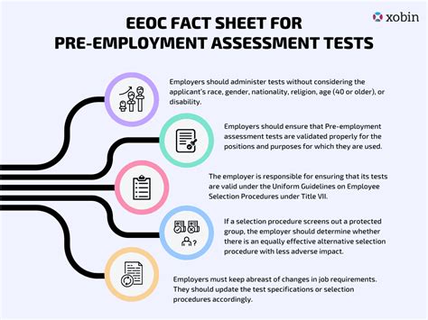 Read Eeoc Pre Employment Testing Guidelines 