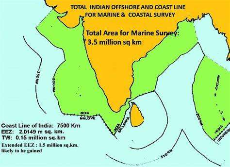 Eez Of India