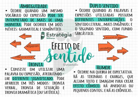 Efeito De Sentido