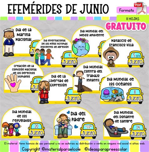 Efemerides De Junio Pdf