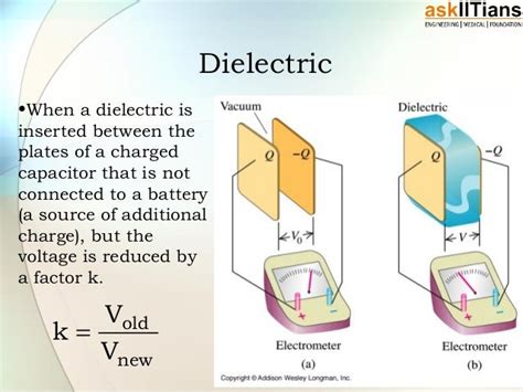 Effect Of Dielectric On Capacitance