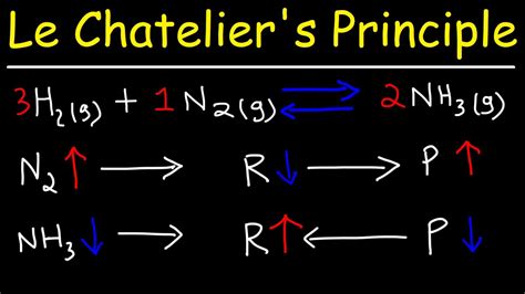 Effect Of Ph On Lechatelier X27 S Principle Worksheet Le Chatelier Principle Answers - Worksheet Le Chatelier Principle Answers
