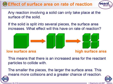 Effect Of Surface Area On Rate Factors That Surface Area In Science - Surface Area In Science