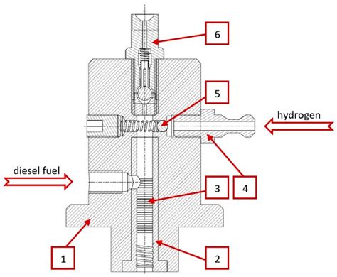 Download Effect Of Nozzle Holes And Turbulent Injection On Diesel 