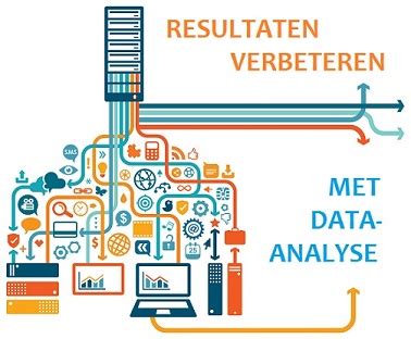 effecten analyseren