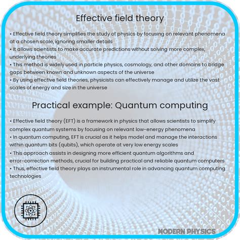 Effective Field Theory