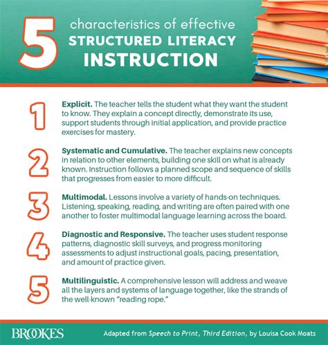 Effective Literacy Lesson Teaching Identification Of Cause And Identifying Cause And Effect Relationships - Identifying Cause And Effect Relationships