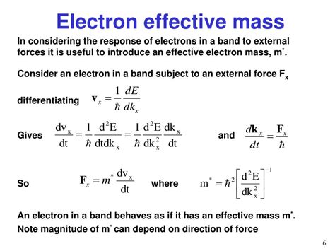 Effective Mass Of Electron