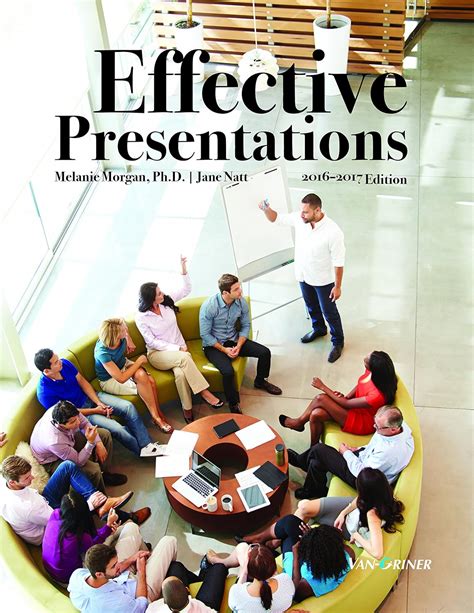 Effective Presentations Morgan Natt