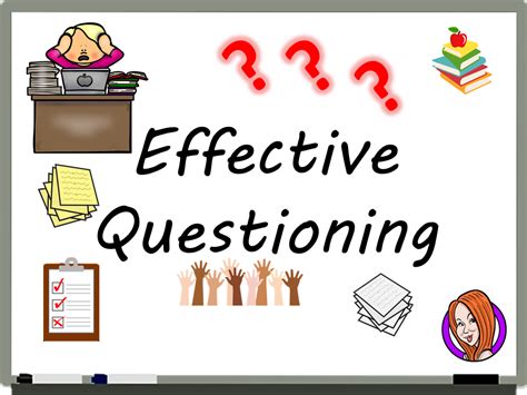 Effective Questioning And Classroom Talk Nsead