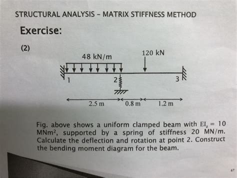 Effective Stiffness For Structural Analysis Of Buildings