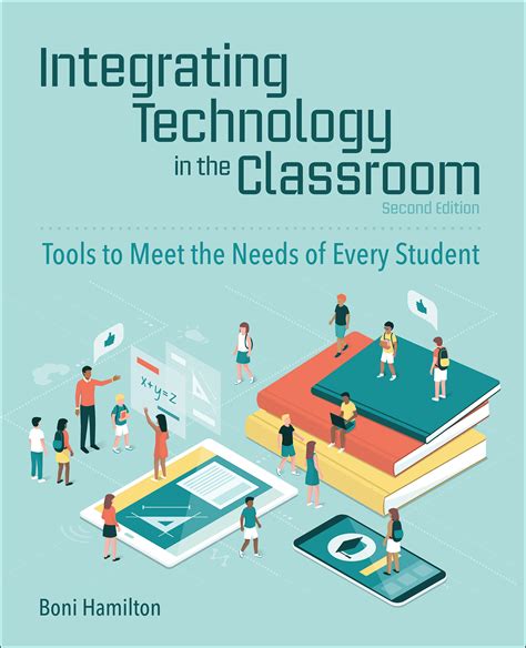 Effectively Integrating Technology In The Kindergarten Classroom Technology Lesson Plan For Kindergarten - Technology Lesson Plan For Kindergarten