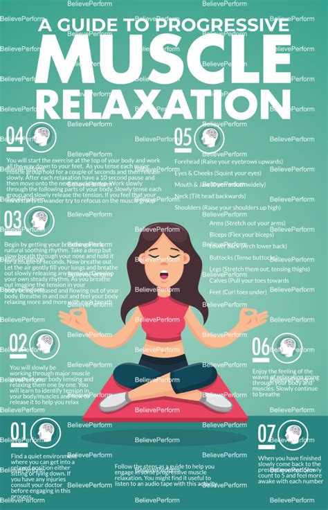 Effectiveness Of Progressive Muscle Relaxation Deep Breathing And Science Behind Deep Breathing - Science Behind Deep Breathing