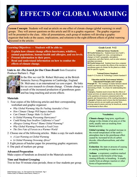 Effects Of Global Warming Lesson Plan Ventura County Air