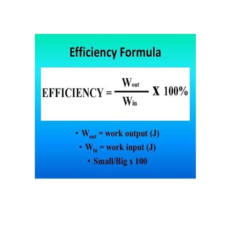 Efficiency Formula Definition Efficiency Equation Examples Toppr Efficiency Science - Efficiency Science